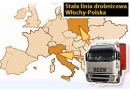 Render Sp. z o.o. : transport międzynarodowy, logistyka, przewóz towarów Kraków