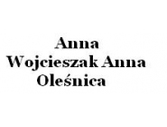 Anna Wojcieszak: wyroby jubilerskie, kolczyki srebrne, biżuteria ślubna, jubiler, jubilerzy, obrączki, pierścionki zaręczynowe Oleśnica, Kluczbork