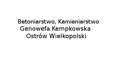 Betoniarstwo, Kamieniarstwo Genowefa Kempkowska: obróbka kamienia, cięcie, nagrobki Ostrów Wielkopolski