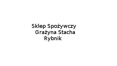 Sklep Spożywczy Grażyna Stacha: kawa herbata, wędliny, nabiał, napoje, woda, owoce, warzywa, pieczywo Rybnik