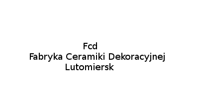 Fcd Fabryka Ceramiki Dekoracyjnej W. Śliwonik: ceramika ozdobna i dekoracyjna, osłonki do kwiatów, artykuły dekoracyjne, figurki ogrodowe Lutomiersk